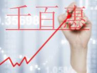 注冊有限公司需準備的材料?注冊資本能否使用?