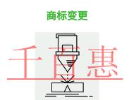 北京商標(biāo)變更的法律規(guī)定和常見問題是什么?