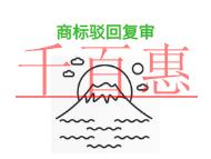 商標(biāo)駁回復(fù)審的三個(gè)問(wèn)題?時(shí)間的長(zhǎng)短?