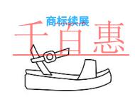 北京商標(biāo)續(xù)展的保護(hù)方式?流程是什么?